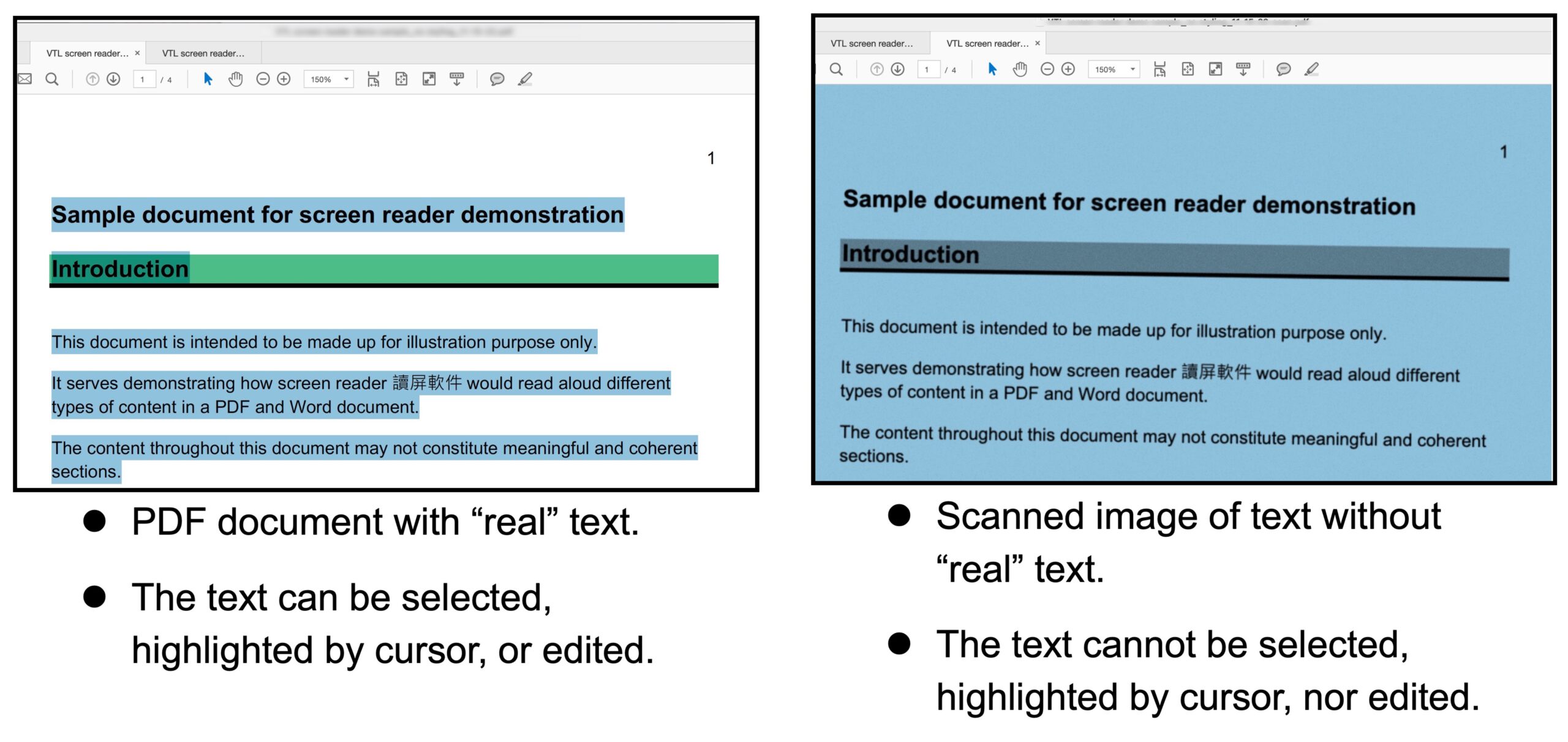 Screenshots of two different PDFs. The one with only sentences highlighted has captions that read: “PDF document with ‘real’ text. The text can be selected, highlighted by cursor, or edited”. The screenshot with the entire page highlighted has captions that read: “Scanned image of text without ‘real’ text. The text cannot be selected, highlighted by cursor, nor edited”.