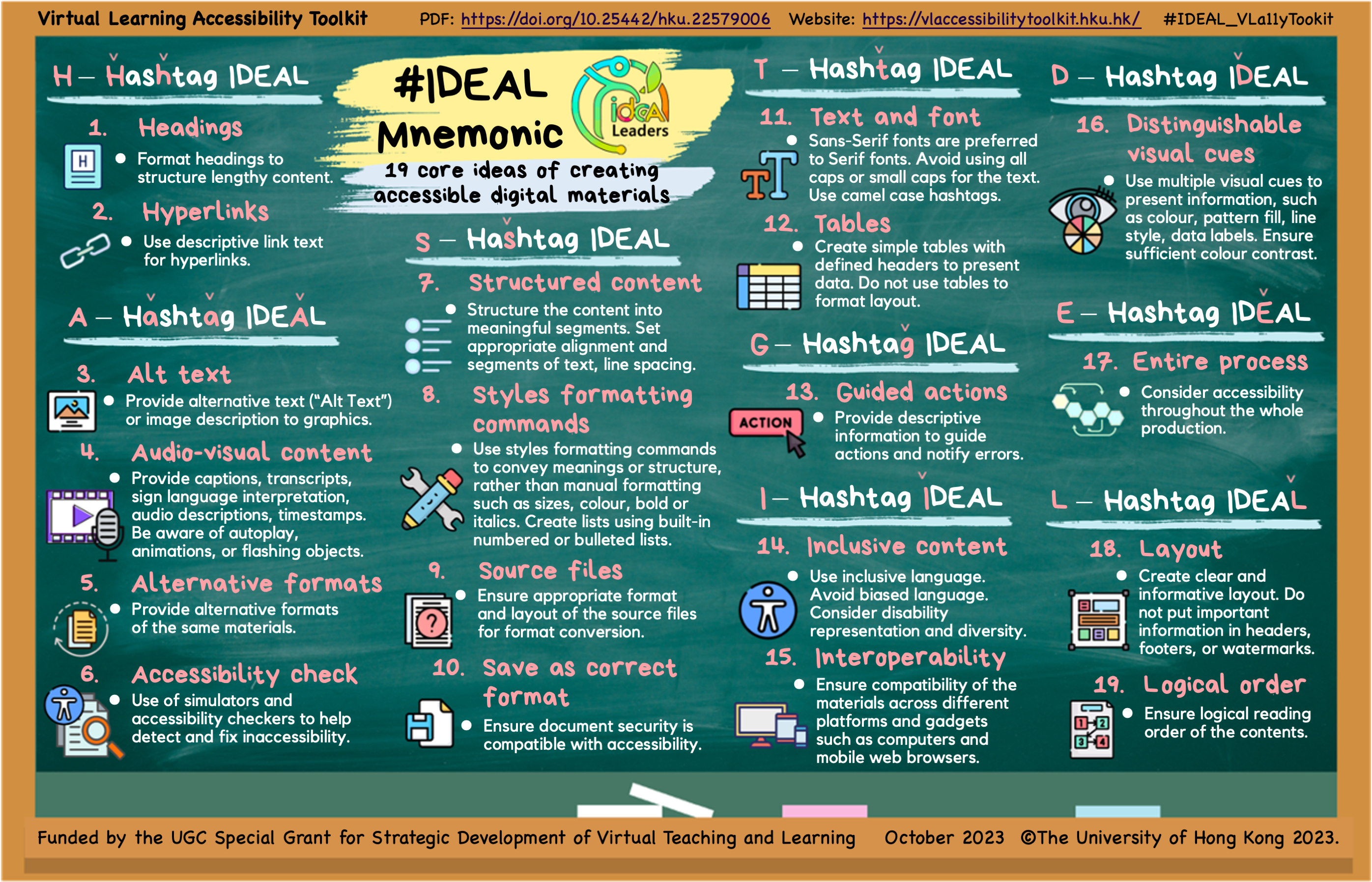 A list of 19 items of The #IDEAL mnemonic with icons, including 1. Headings; 2. Hyperlinks; 3. Alt text; 4. Audio-visual accessibility; 5. Alternative formats; 6. Accessibility check; 7. Structured content; 8. Styles formatting commands; 9. Source files; 10. Save as correct format; 11. Text and font;. 12. Tables; 13. Guided actions;. 14. Inclusive language and content;. 15. Interoperability; 16. Distinguishable visual cues;. 17. Entire process; 18. Layout; and 19. Logical order.
